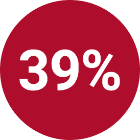 39%